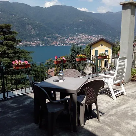 Milano 1920 Отель типа 