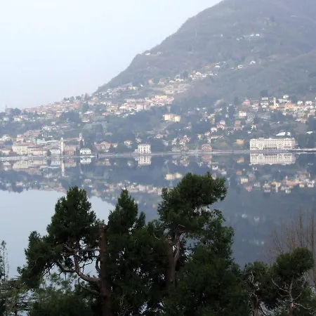 Milano 1920 Отель типа 